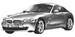 BMW E86 C1271 Fault Code