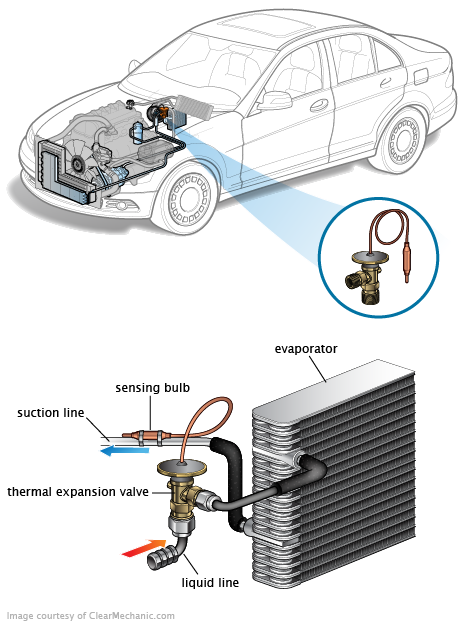 See C1271 repair manual